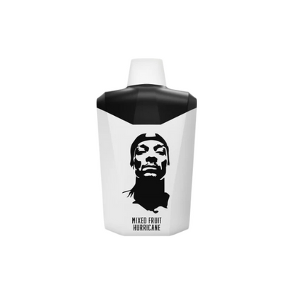 Death Row 7000