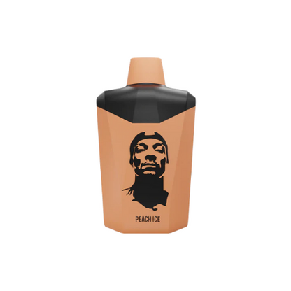 Death Row 7000